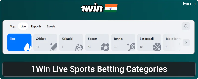 Sports at 1win for Indians
